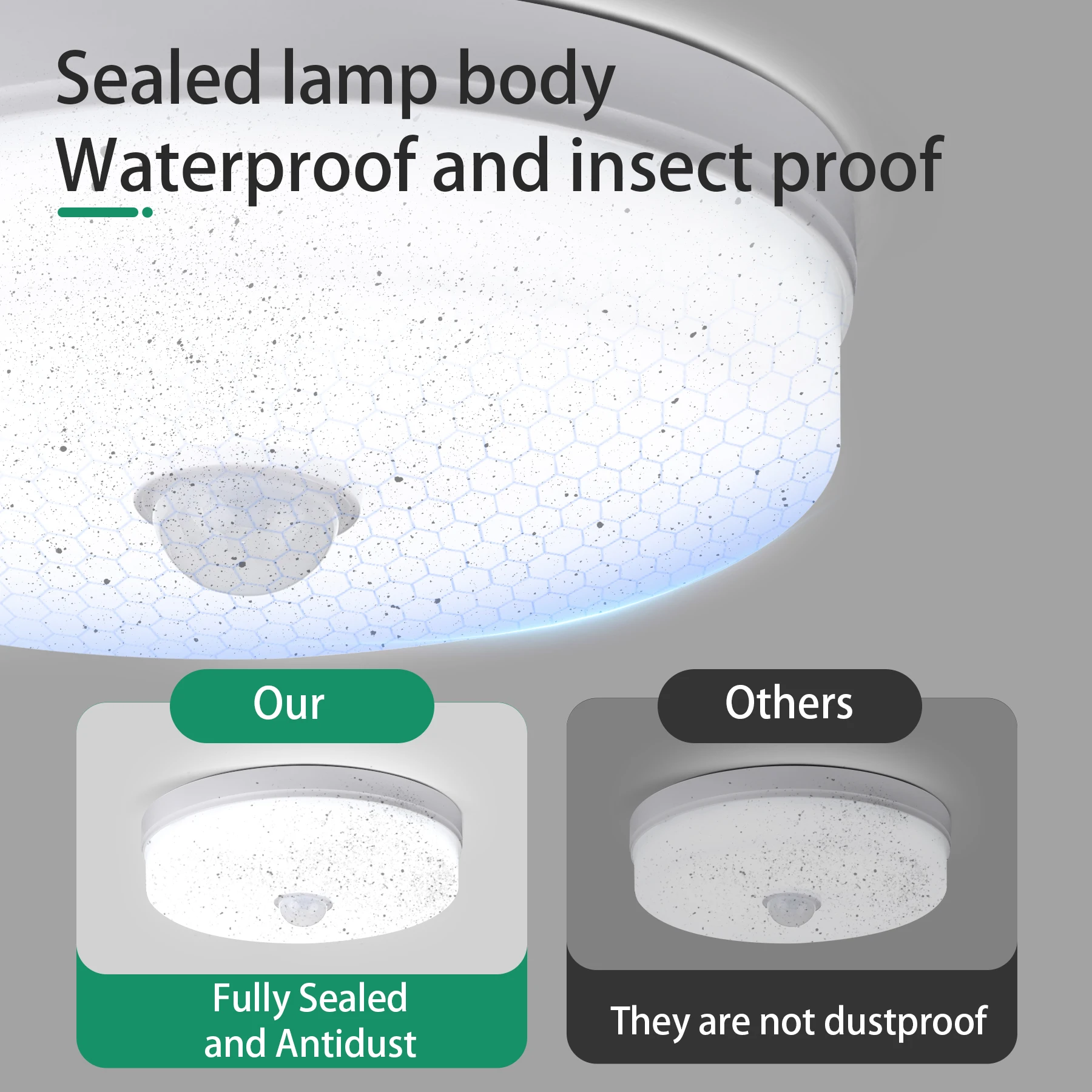 Led Ceiling Lamps Motion Sensor Led Ceiling Lights Smart Night Lamp IP44 Waterproof Home Lighting For Entrance Balcony Corridor - Image 5
