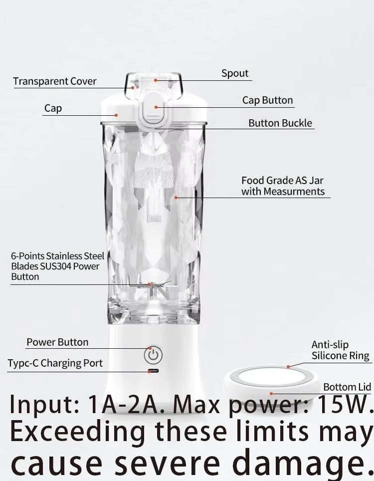 Portable blender with 20oz cup, USB-C rechargeable, self-cleaning, cordless for smoothies, gym, office. - Image 2